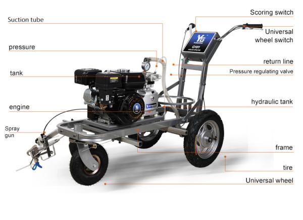 Hand Push Cold Paint Road Marking Machine 5 L/min Airless Spray Painting Machine