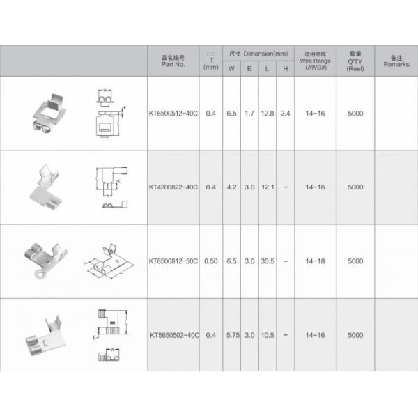ISO9001:2015 Certified Brass Pin Terminal with Brass Tin Plating and Coated Tin Surface for Automotive Electrical Applications