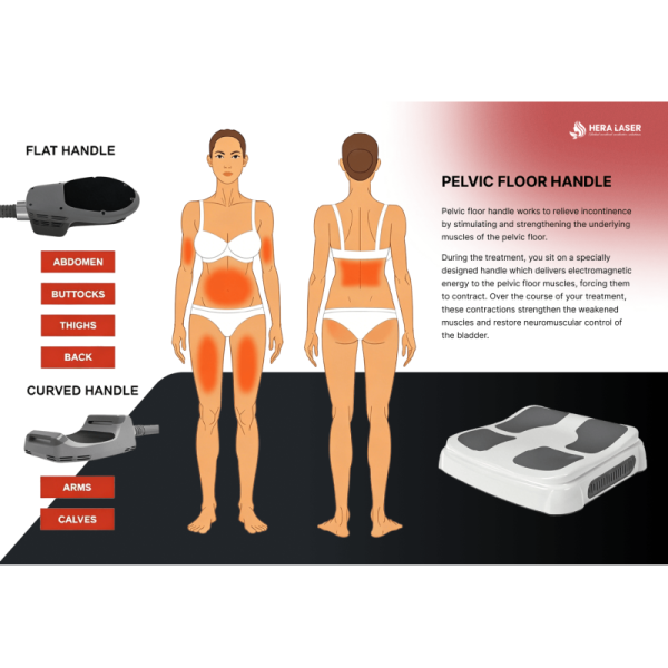 Ems Machine & Body Slimming Machine