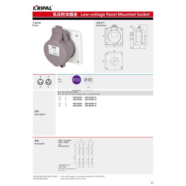 IP44 2P,3P 16A,32A Indoor  Industrial Power Socket / Single Phase Outlets /Low-voltage panel mounted socket