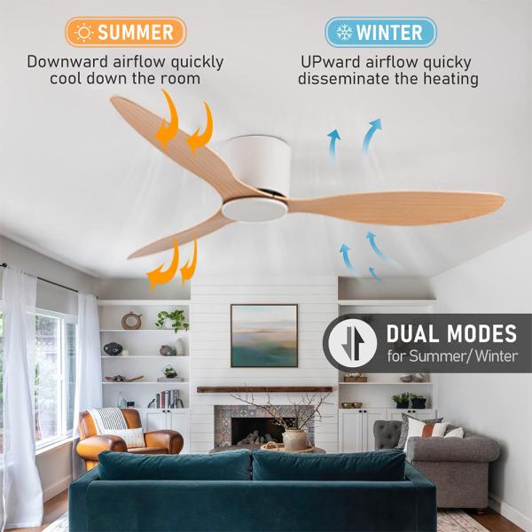 HFBH Model 657 42 52 LED Flush Mount Ceiling Fan with Remote Control Black and White Iron Lamp Body without Lamp