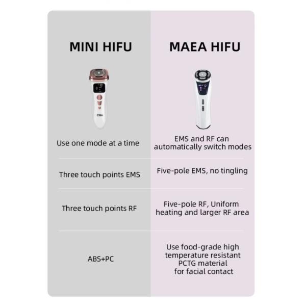 Mini Handheld Hifu Machine For Wrinkle Whitening Firming Skin Rejuvenation