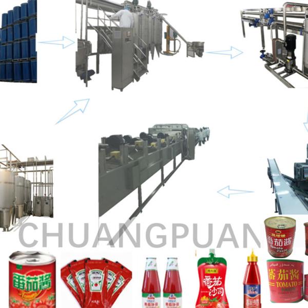 1 - 10T/H Small Scale Tomato Ketchup Processing Line Blending Pouch Package Paste