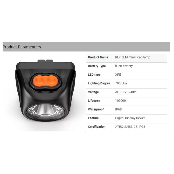 La luz subterránea inalámbrica de la capilla de la batería de aluminio llevó la lámpara de la explotación minera del minero