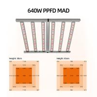 4×4ft 640 Watt LED Grow Light Fixture Full Spectrum Fourniture d'usine Samsung LM281B Serre à barres à faible luminosité