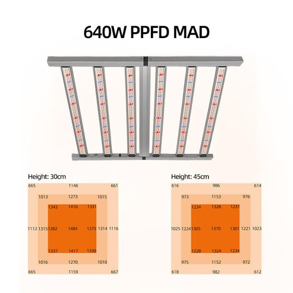 4×4ft 640 Watt LED Grow Light Fixture Full Spectrum Factory Supply Samsung LM281B Bar Style Dimmable Greenhouse