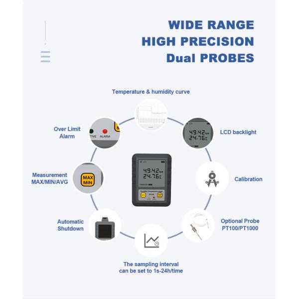 High Precision Wireless WiFi Temperature Humidity Data Logger Recorder -40-105C Deg Alarm