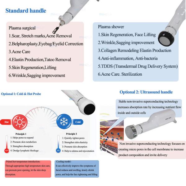 AU Plugs Jet Plasma Pen Para Apertar e Rejuvenescer a Pele Facial