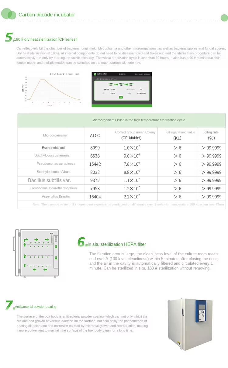 Carbon Dioxide Incubator 180 Dry Heat High Temperature Sterilization Gas Jacket Cell Culture