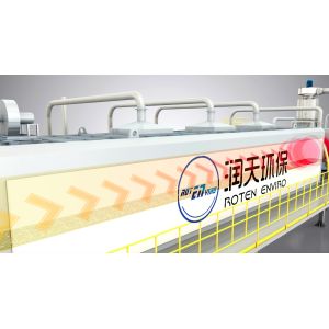 Практически малошумное рециркуляционной системы 380V батареи лития стабилизированное