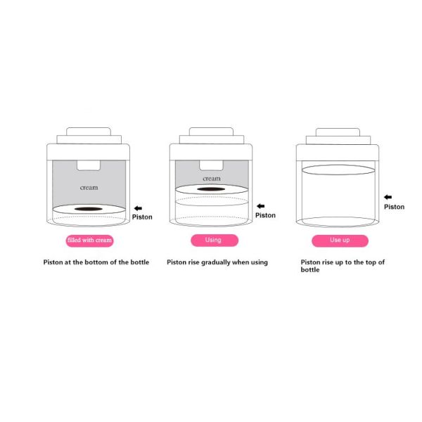A100-1 15ml 30ml 50ml Acrylic Airless Jar Container Replaceable Facial Cream Jars Painted Color Logo Printing