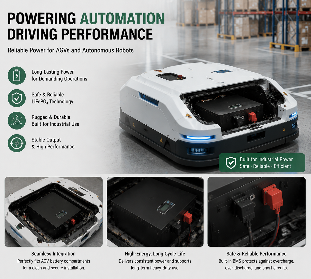 YIMA 24V 32Ah LiFePO4 Battery Pack for AGV Robots, AMR & Industrial Automation Systems