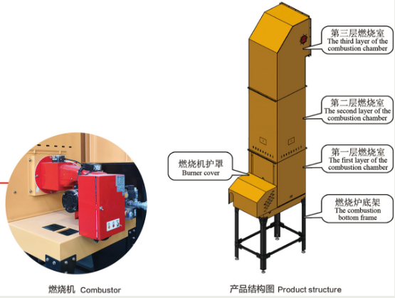 ZENVO Biomass Furnace Full Fuel Combustion Diesel Burner с функцией двойного сопла