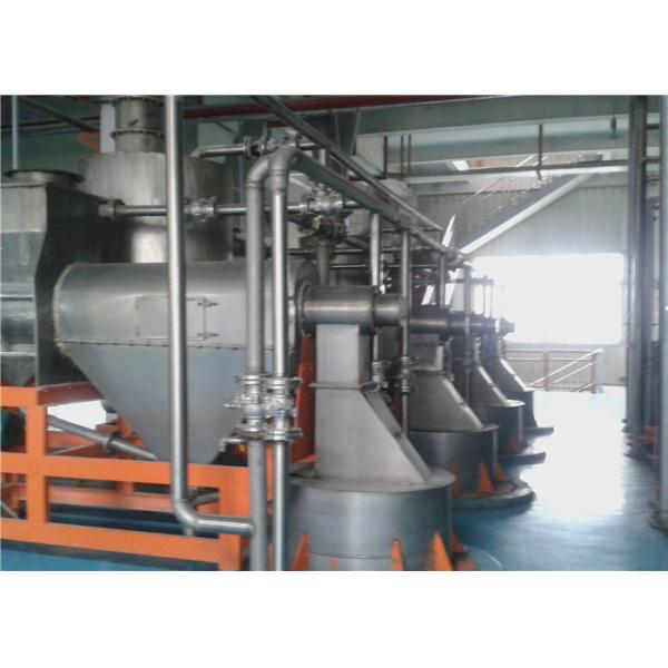 Aquaculture 75.0% 82.2% Wheat Protein Increase Feed Nutrition