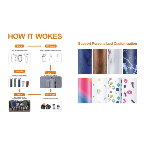 Anhui iFun Import&Export Co., Ltd