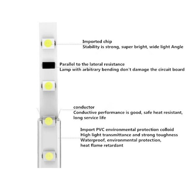 BK-MS72-220V(W) LED Flexible strip light Super toughening silica gel Anti-explosion for Underground tunnel