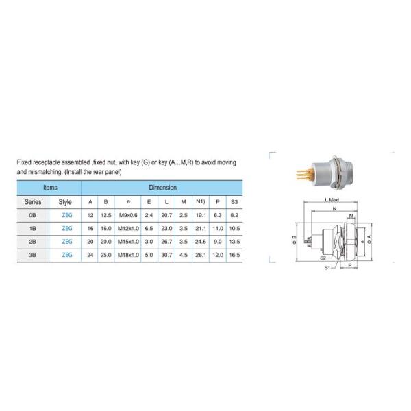 7 соединителей ISO9001 провода нажима гнезда соединителей ZEG Pin круговых пушпульных