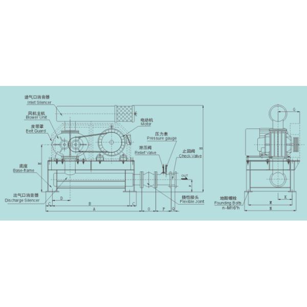 11kw 5.1m3/Min 60kpa укореняет роторную воздуходувку 1750 Rpm Dn65 3