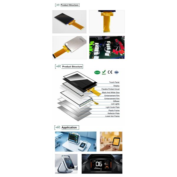 Polcd 3.5 inch LCD Touch Display Screen 320 * 480 SPI MCU interface IPS full view Touch Module