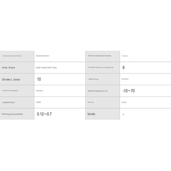 Parties détachées de machines SMC de la série CU6-10D