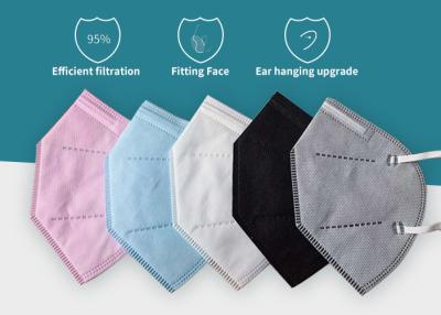 Comfortable KF94 3 Ply Child FFP3 Mask , Dust Face KN95 Mask Breathable