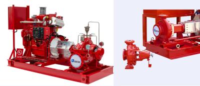 Motor Driven Electric Motor Driven Fire Pump With Eaton Cotroller UL  NFPA20