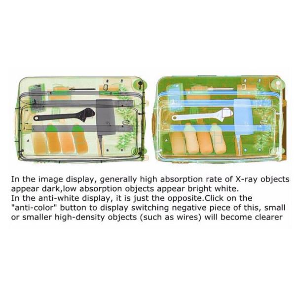 Железнодорожный блок развертки багажа Stration x Рэй, блок развертки луча службы безопасности аэропорта x