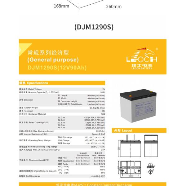 Батарея 12V90Ah для производственных промышленных машин Система питания для хранения солнечной энергии