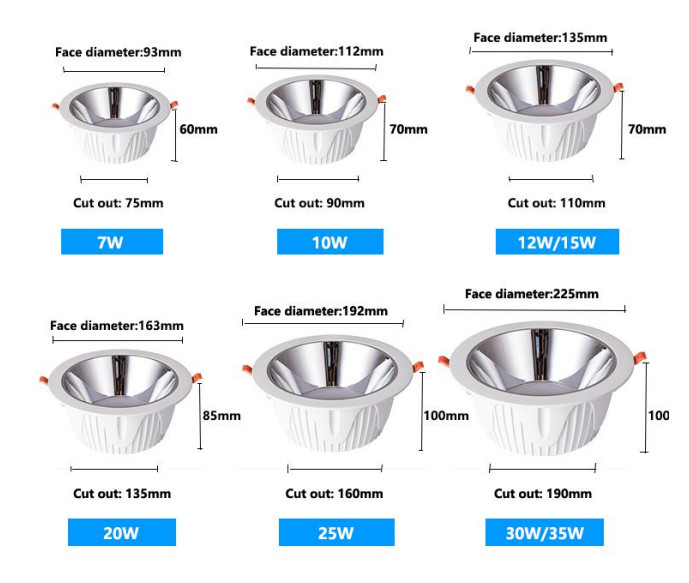 12W 15W 25W привело утопленный вниз со светлое легкого устанавливает потолок Downlight крытый
