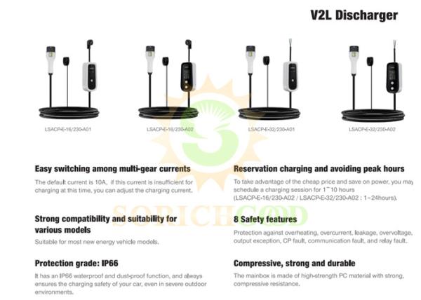 LSACP-E V2L Discharger Optimize Charging With Schedule Sessions For Electric Vehicles