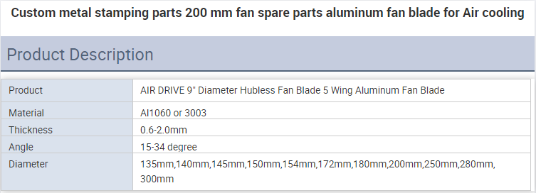 Custom Metal Stamping Parts 200 mm Fan Spare Parts Aluminum Fan Blade for Air Cooling