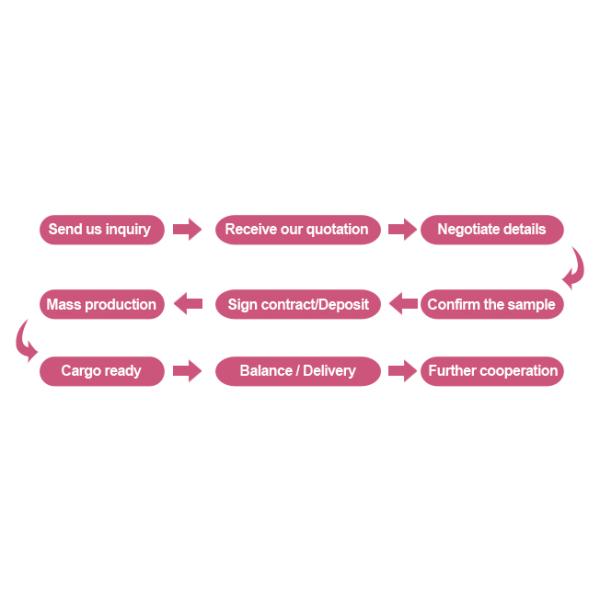 Professional Fine Thin Nail Art Brush , 7 Piece Coloured Gel Nail Art Pen At Home