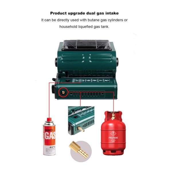 Tinplate клапана плитаа газа на открытом воздухе барбекю клапана плиты пропана 1inch портативный