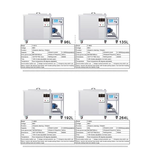 61L 264L 560L 960L 2400L 40KHz Full Range Stainless Steel Large Industrial Ultrasonic Cleaner