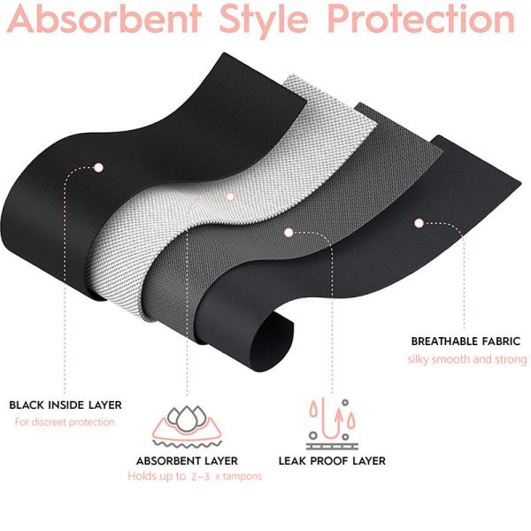 High Absorbency Menstrual Period Panties Sanitary Leakproof Reusable Panties