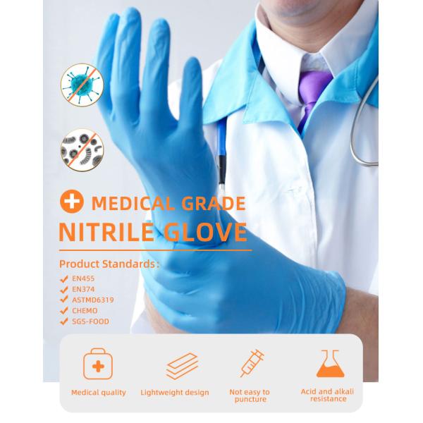 Одноразовые медицинские перчатки для взрослых Синие нитриловые перчатки