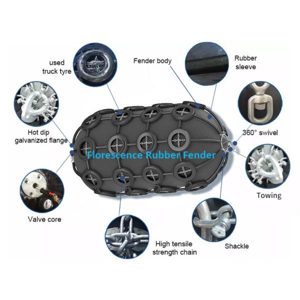 Anti Collision Yokohama Ship Rubber Fender With Chain And Tyres