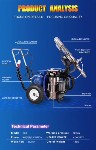 Electric Gas Diesel Waterproof Coating Spray Machine Epoxy Polyurethane Sprayer