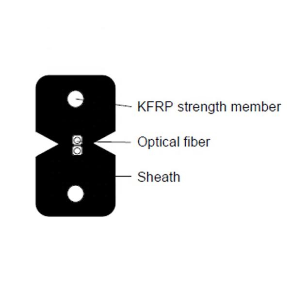 FTTH LSZH Jacket G657A Fiber Optic Cable GJXH/GJXFH Flat Cable