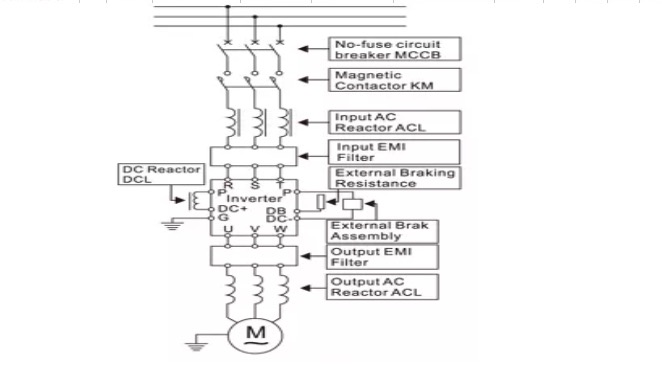 700A дроссель 280kw трехфазное 50/60Hz выхода AC VFD энергосберегающий