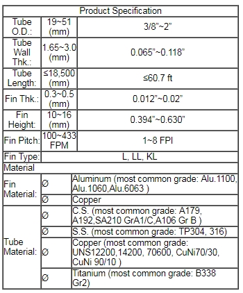 DELLOK Industrie pétrochimique KL Type de tube à aileron en spirale