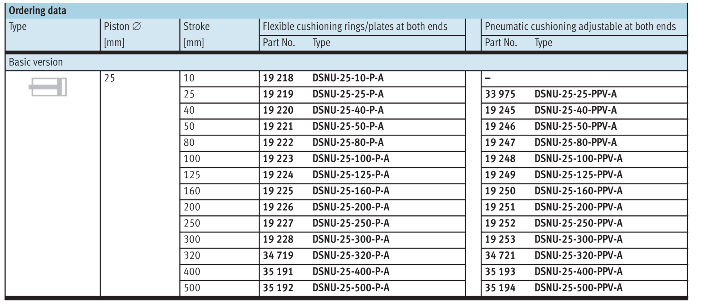 FESTO Anodised Aluminium Body Double Acting Pneumatic Air Cylinder DSNU‑10-10/15/20/25/30/40/50/60/80/100‑P‑A Series 8mm Bore Elastic Cushion Air Cylinder