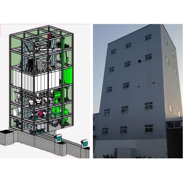 Linha de produção da pelota da alimentação dos carneiros