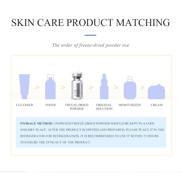Manufacturer's Luxury Anti-Aging Facial for Essence Anti-Wrinkle Moisturizing Whitening Serum for Premium Home Use Skin Care
