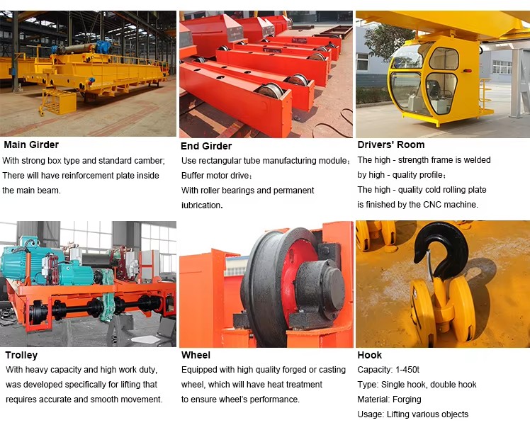 Zehua Crane Controller Cable Of Overhead Crane Loading Amp Lifting Overhead Crane Workshop Equipment