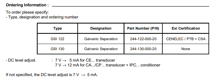 GSI130 244-130-000-20