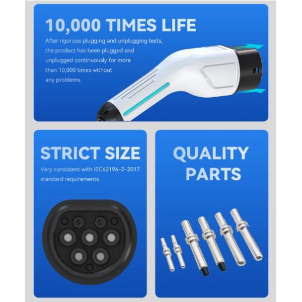 Portable EV Car Charger built with internal components precision pins and TPU cables ensuring long service life and reliability