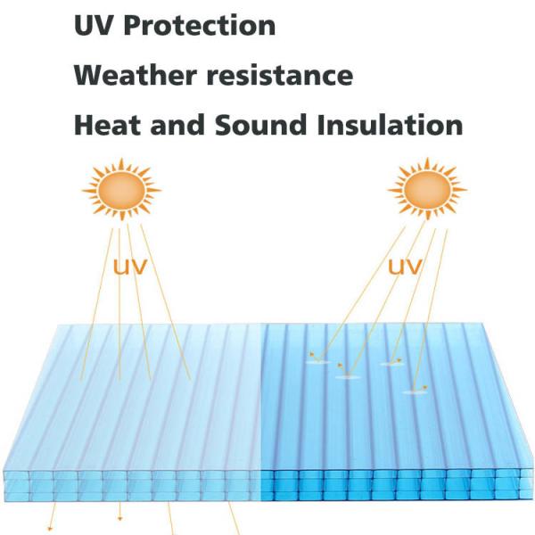 Foshan Polygao Factory 10mm clear Hollow Polycarbonate  Hollow Sheet Roofing Panel