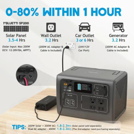 UN38.3 700W Portable Lithium Power Station Outdoor Emergency Power Supply Camping