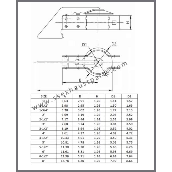 Крышка дождя SS304 2-1/2» Chrome для стогов митры верхних